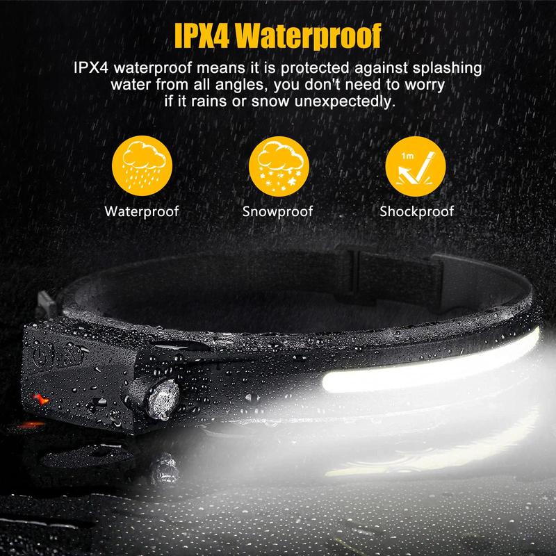 Rechargeable Headlamp with Motion Sensor VIP