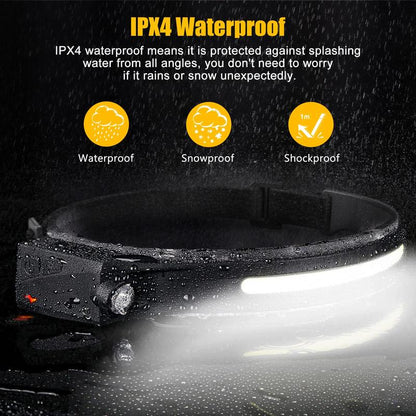 Rechargeable Headlamp with Motion Sensor (Member)