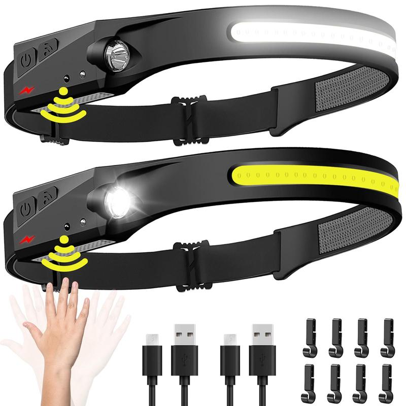 Rechargeable Headlamp with Motion Sensor VIP