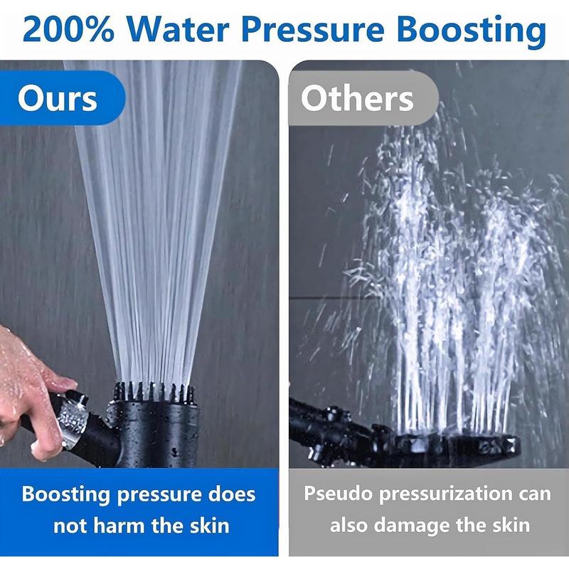 Filtered High Pressure Handheld Shower Head
