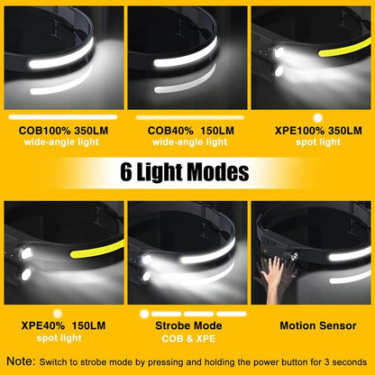 Rechargeable Headlamp with Motion Sensor (Member)