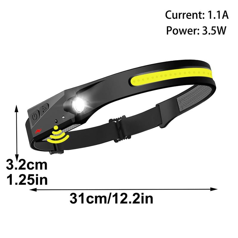 Rechargeable Headlamp with Motion Sensor VIP