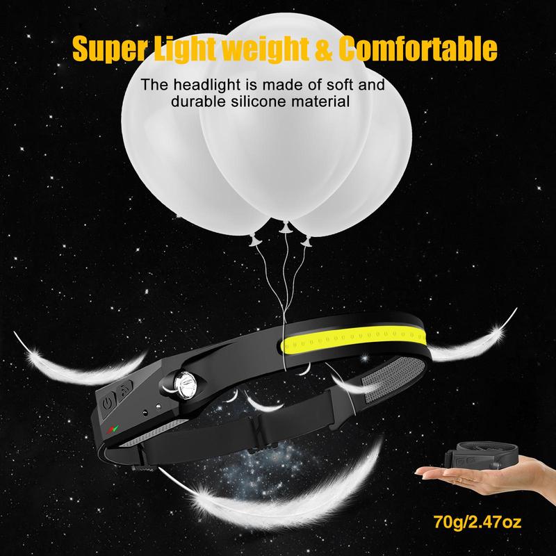 Rechargeable Headlamp with Motion Sensor VIP