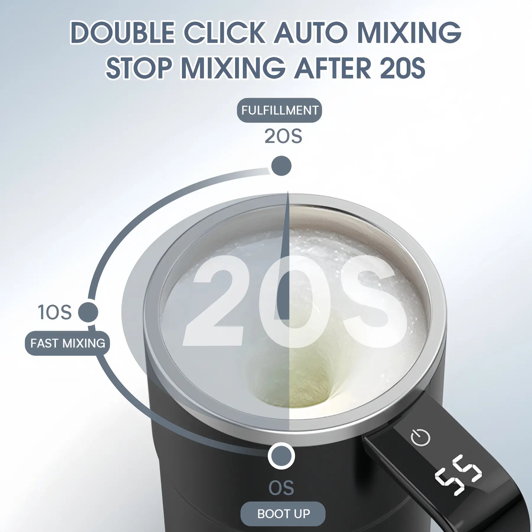 Intelligent Stirring Coffee Cup with Temperature Display